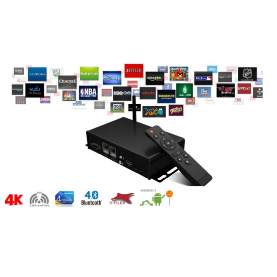 POSPAD™ Android 4k Touch Media Player